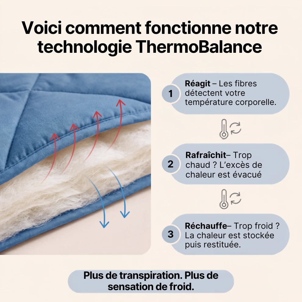 La couette 2-en-1 à séchage rapide qui rend les housses de couette inutiles.